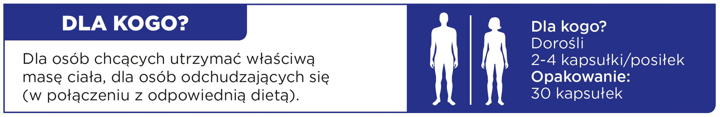 Calorie Light: Dla kogo?