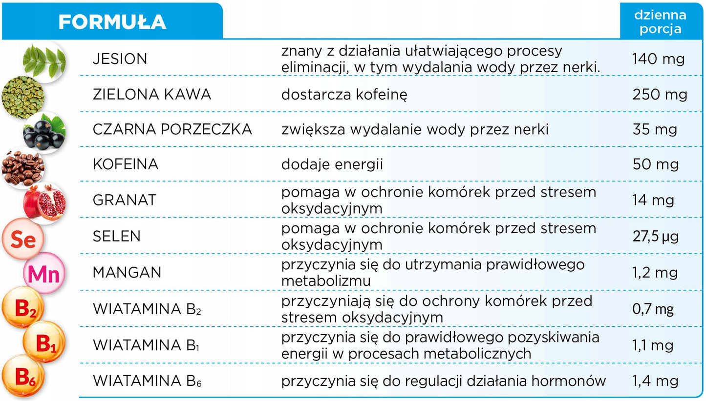 Forte Pharma Hydroredux Formula