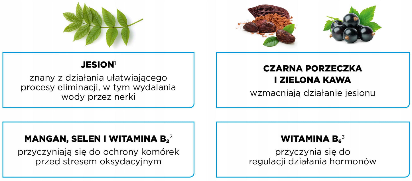 Forte Pharma Hydroredux składniki