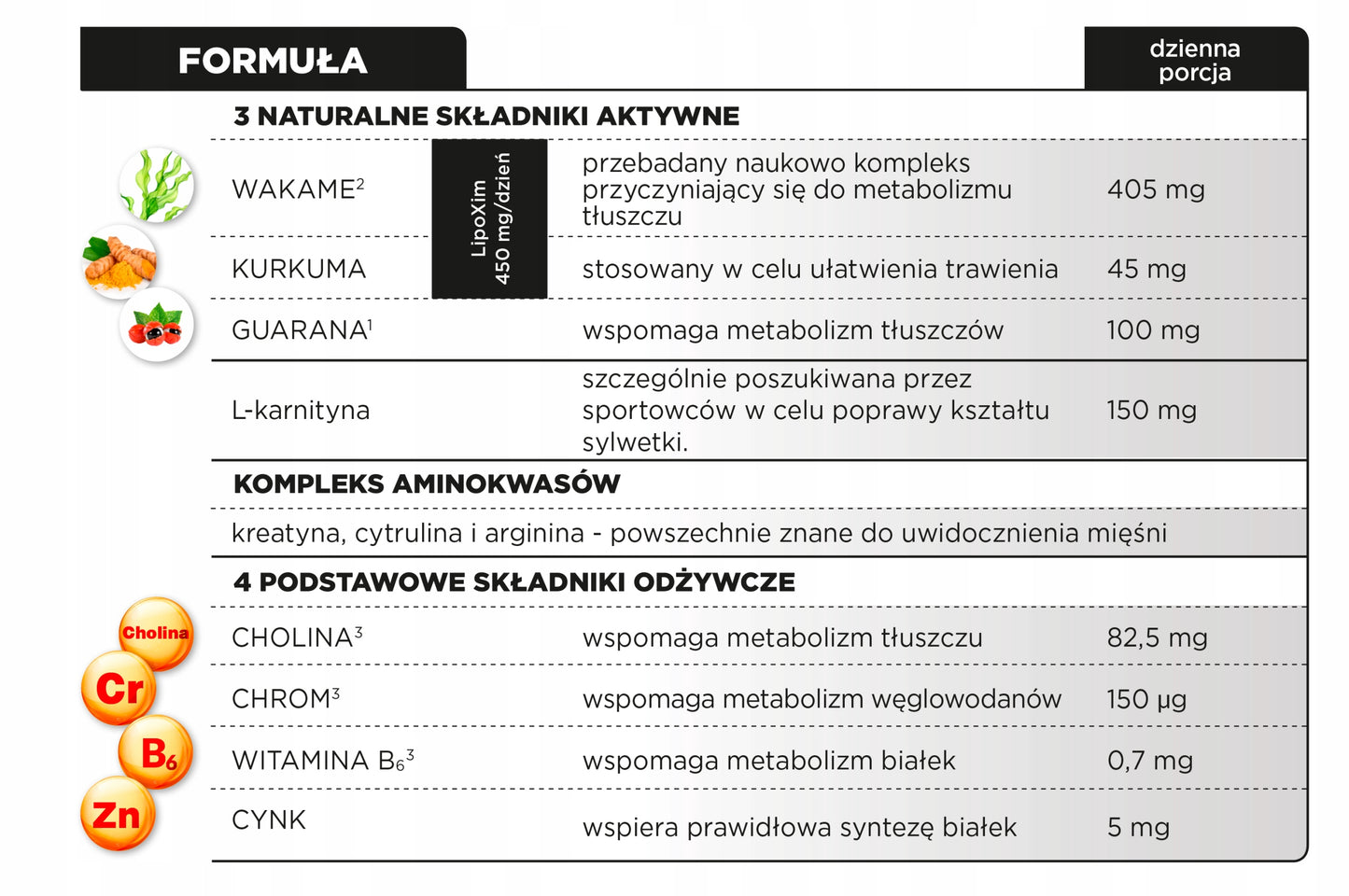 XtraSLim 700 Men Formula